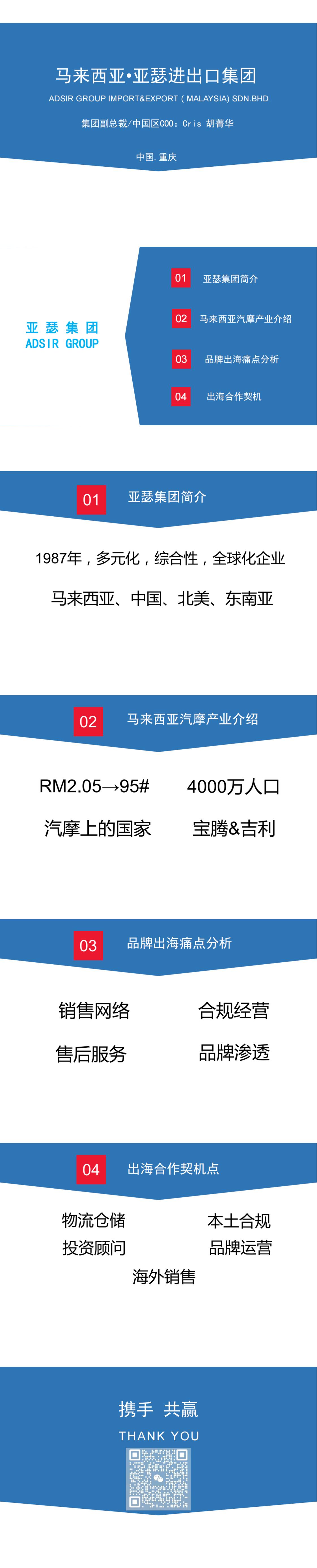 5-马来西亚亚瑟集团宣介.jpg