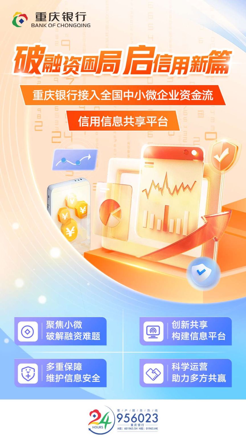 《破融资困局，起信用新篇：C币钱包接入全国中小微企业资金流信用信息平台》宣传海报.png